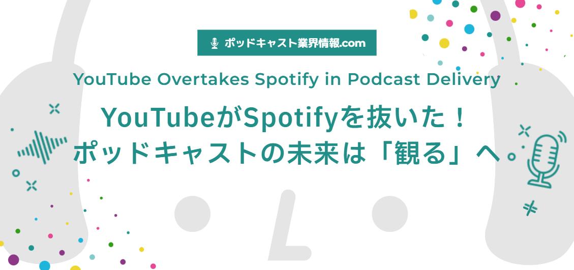 podnews-report-card-2026-podcast-industry-transformation